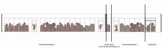 glaspartiuppställning, insynsskydd glaspartiuppställning, insynsskydd